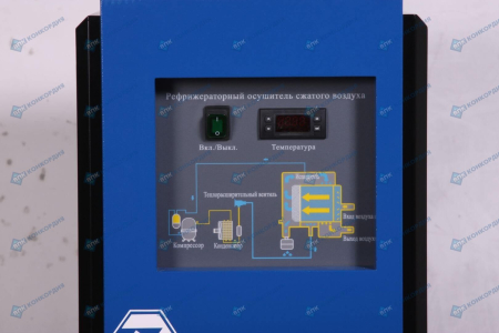Рефрижераторный осушитель REMEZA RFD36 фото