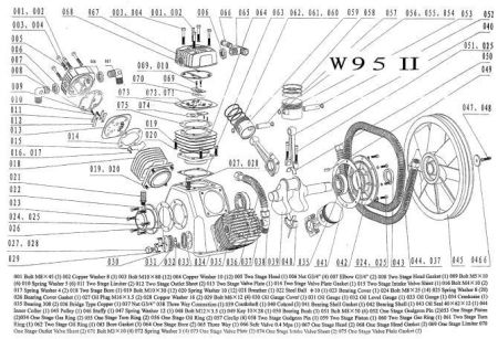 Цилиндр II ст. 018W95II для поршневого блока W95-10 (10 бар) фото